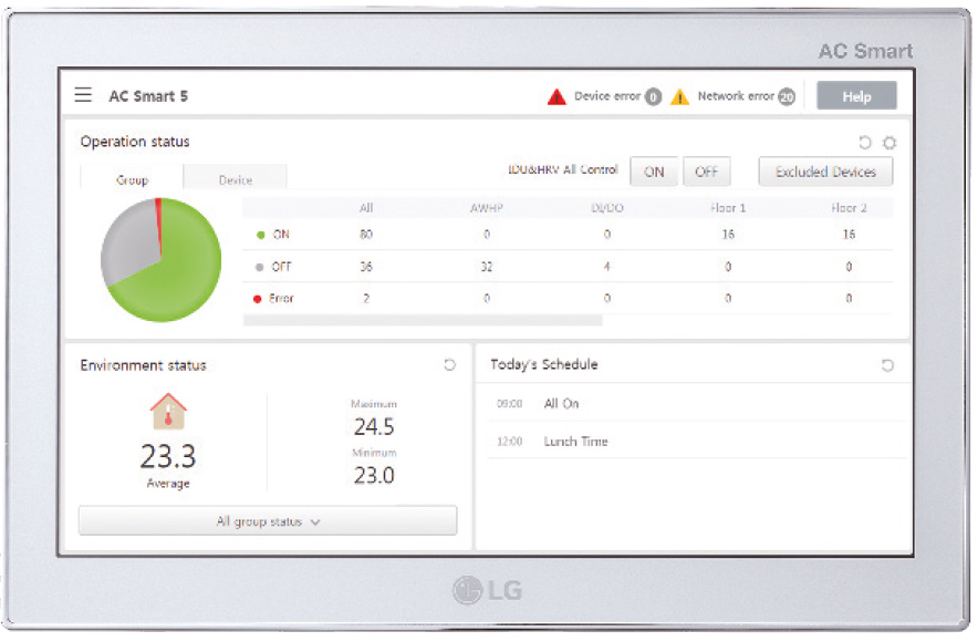 Центральный контроллер LG PACS5A000 фото-1